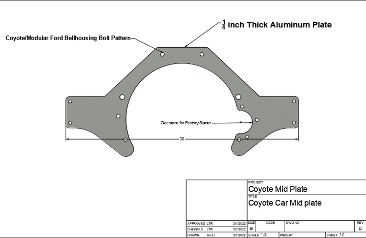 LTR Modular/Coyote Mid Plate